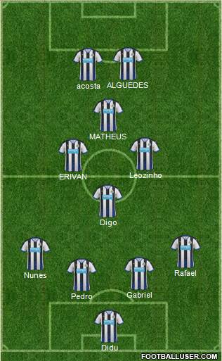 Newcastle United Formation 2016