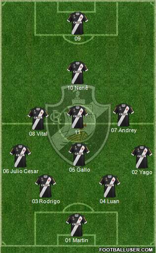 CR Vasco da Gama Formation 2016