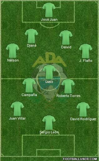 A.D. Alcorcón Formation 2016