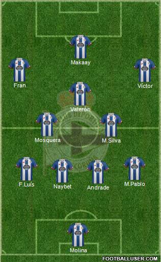 R.C. Deportivo de La Coruña S.A.D. Formation 2016