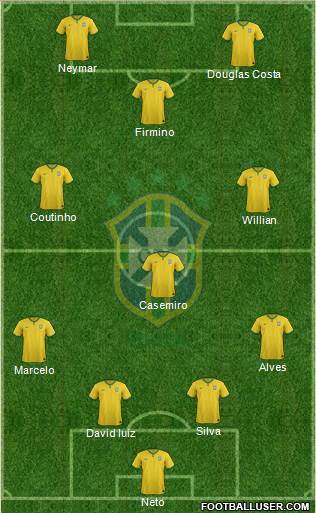 Brazil Formation 2016