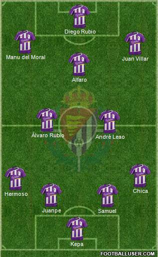 R. Valladolid C.F., S.A.D. Formation 2016