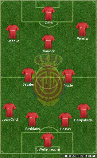 R.C.D. Mallorca S.A.D. Formation 2016