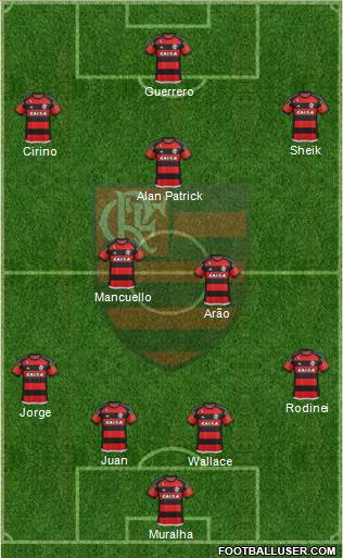 CR Flamengo Formation 2016