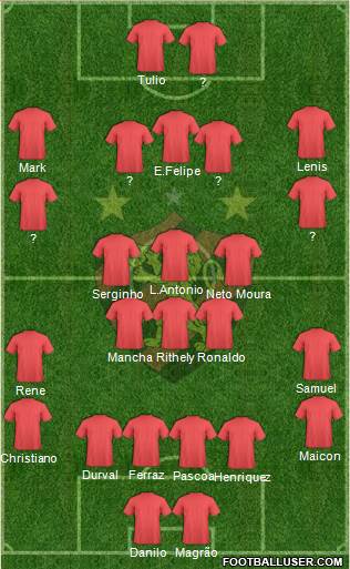 Sport C Recife Formation 2016