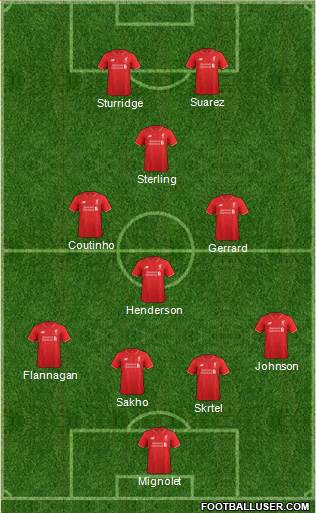 Liverpool Formation 2016