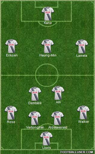 Tottenham Hotspur Formation 2016