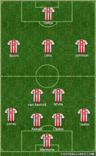 Sunderland Formation 2016