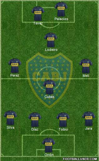Boca Juniors Formation 2016