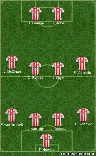 Sunderland Formation 2016