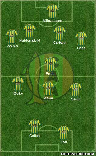 Aldosivi Formation 2016