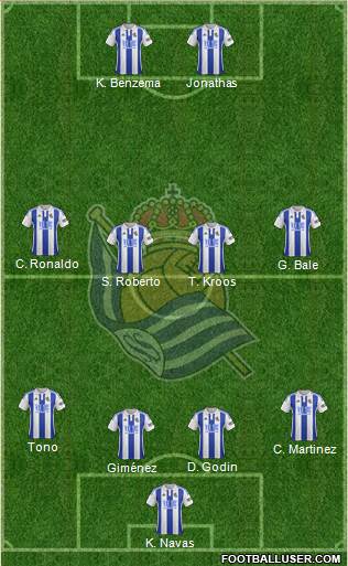 Real Sociedad S.A.D. Formation 2016