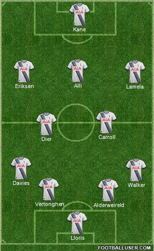 Tottenham Hotspur Formation 2016