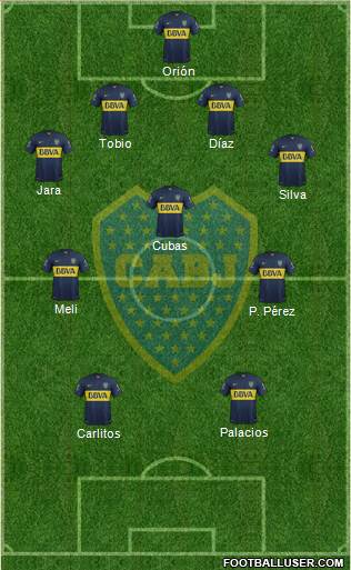 Boca Juniors Formation 2016