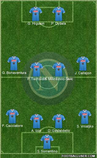 Napoli Formation 2016