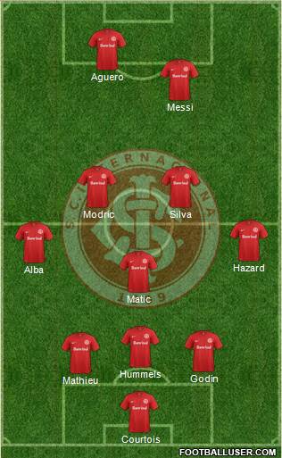 SC Internacional Formation 2016