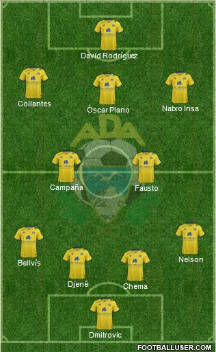 A.D. Alcorcón Formation 2016