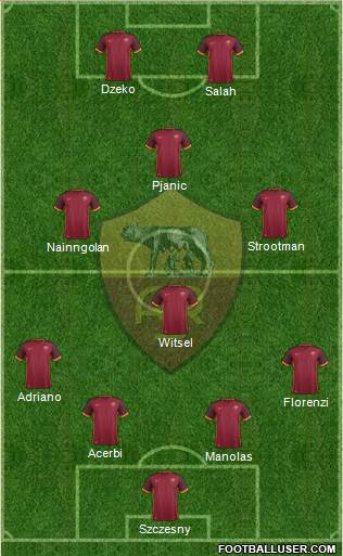 AS Roma Formation 2016