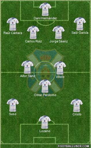 C.D. Tenerife S.A.D. Formation 2016