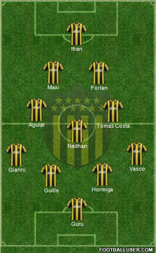 Club Atlético Peñarol Formation 2016