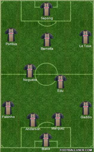 Philadelphia Union Formation 2016