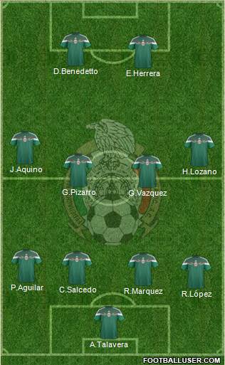 Mexico Formation 2016