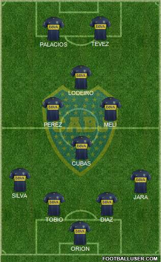 Boca Juniors Formation 2016