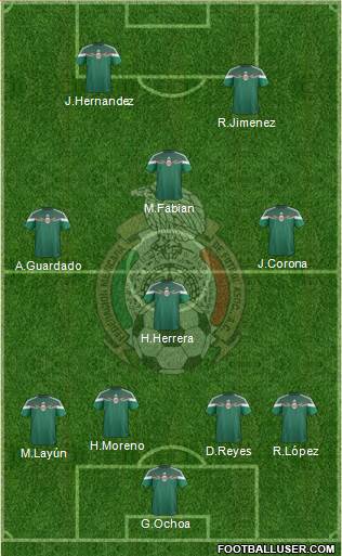 Mexico Formation 2016