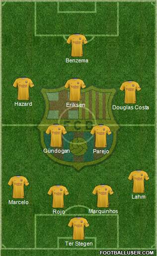 F.C. Barcelona Formation 2016