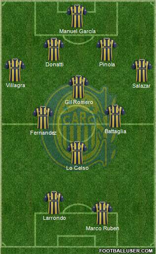 Rosario Central Formation 2016