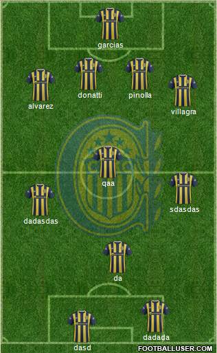 Rosario Central Formation 2016