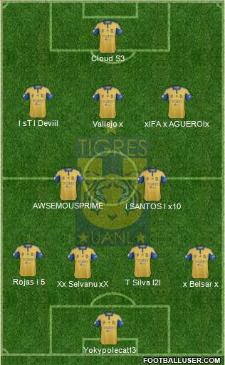 Club Universitario de Nuevo León Formation 2016