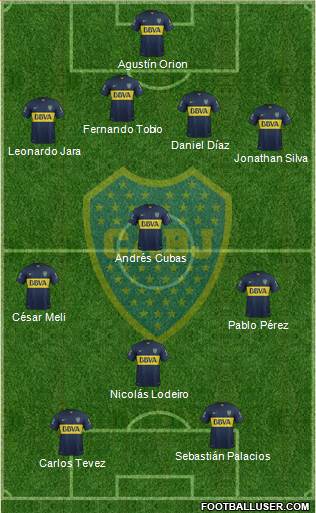 Boca Juniors Formation 2016