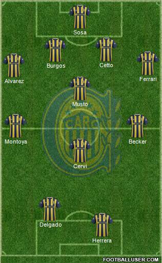 Rosario Central Formation 2016