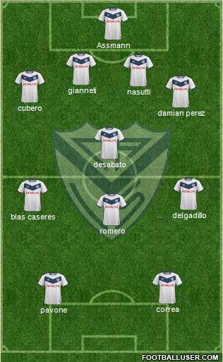 Vélez Sarsfield Formation 2016