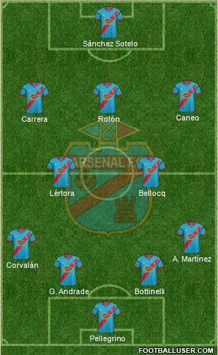 Arsenal de Sarandí Formation 2016