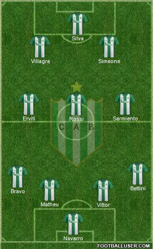 Banfield Formation 2016