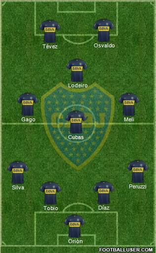 Boca Juniors Formation 2016