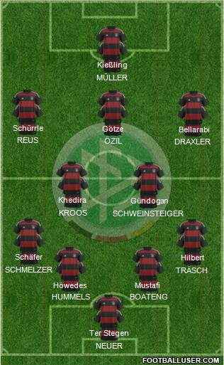 Germany Formation 2016