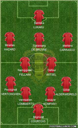 Belgium Formation 2016