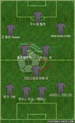 Algeria Formation 2016