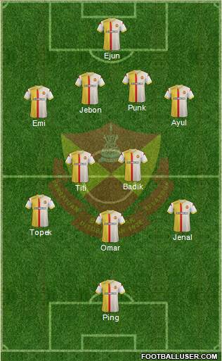 Selangor Formation 2016