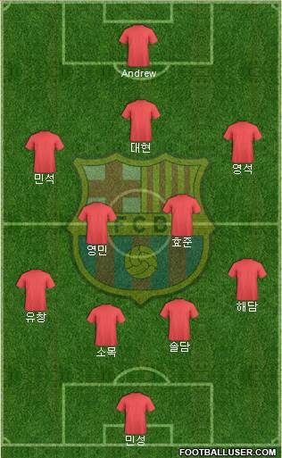 F.C. Barcelona Formation 2016