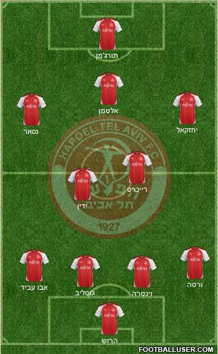 Hapoel Tel-Aviv 4-5-1 football formation