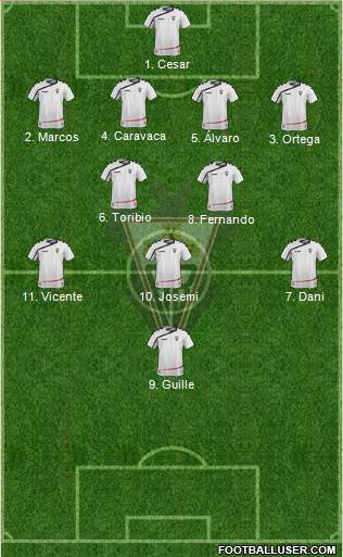 Albacete B., S.A.D. Formation 2016