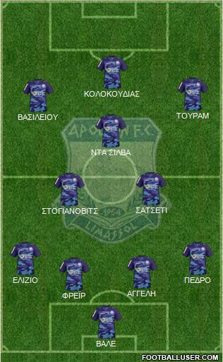 AMO Apollon Limassol Formation 2016