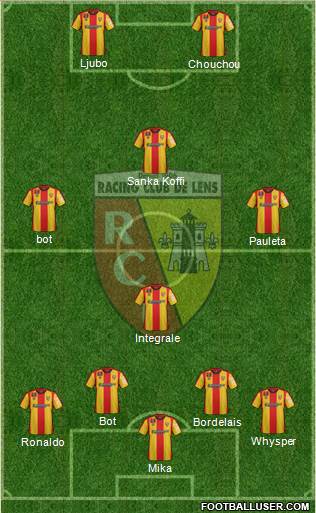 Racing Club de Lens Formation 2016