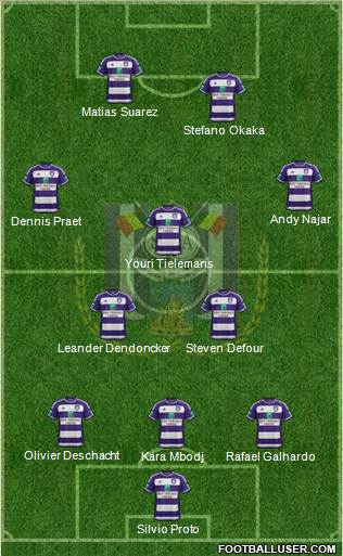 RSC Anderlecht Formation 2016