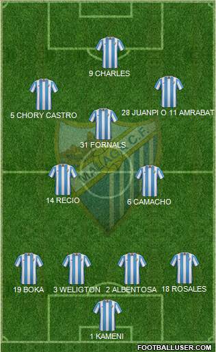 Málaga C.F., S.A.D. Formation 2016