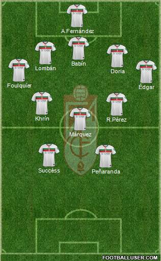 Granada C.F. Formation 2016